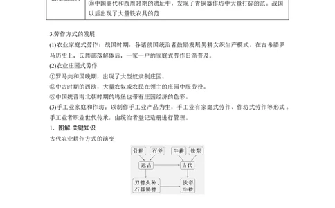 版块五　第十七单元　第59讲　生产工具与劳作方式_07高考历史_2025年新高考资料_一轮复习_2025高考大一轮复习讲义+课件精准备考2025年新高三历史一轮复习备课课件（完结）_537