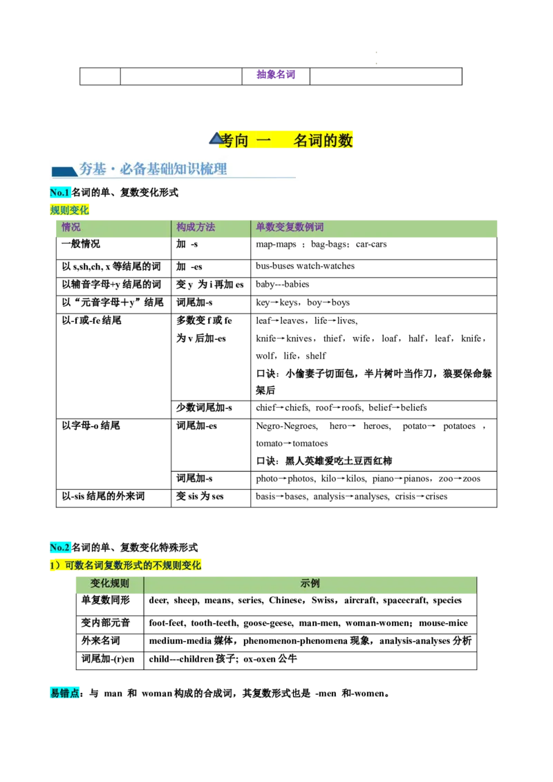 第01讲名词（讲义）--2024年高考英语一轮复习讲练测（新教材新高考）（解析版）_03高考英语_新高考复习资料_2024年新高考资料_一轮复习资料_第一部分语法