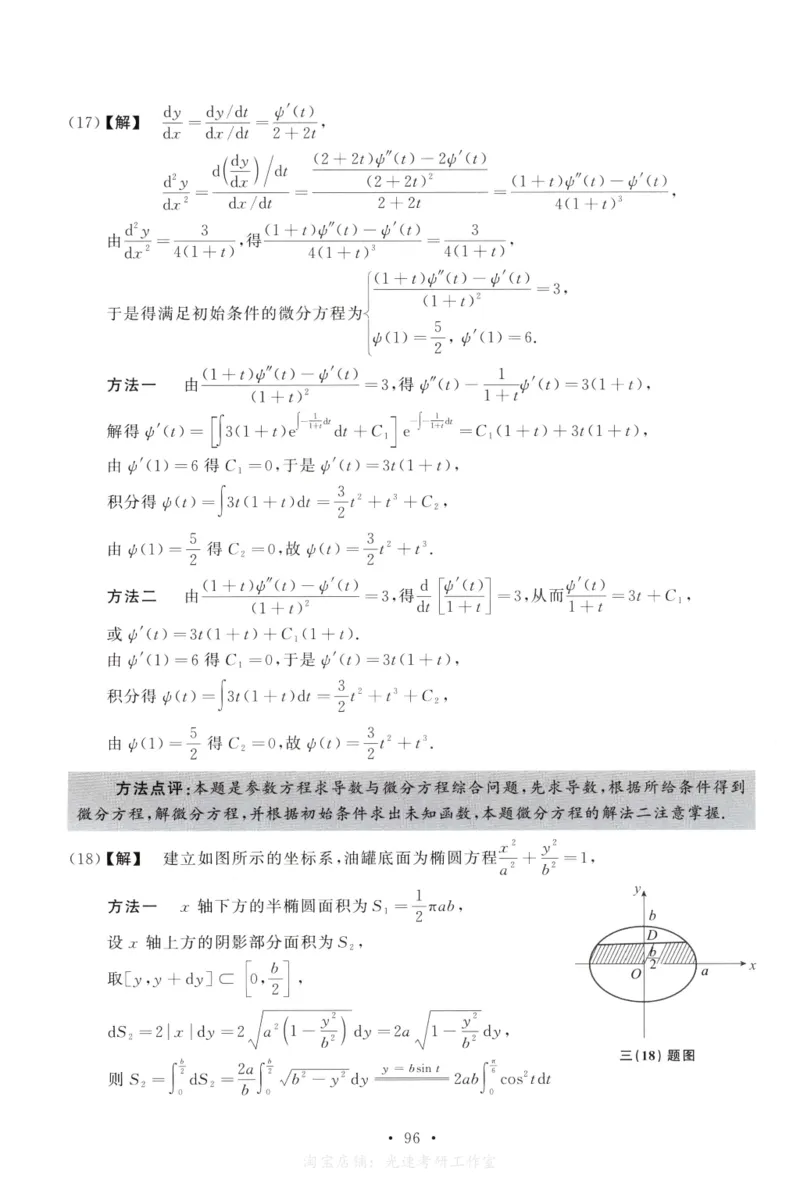 2010数学二解析公众号，西米研考_27考研真题_考研数学一、二、三历年真题+考研数学资料（1994-2026）_考研数学真题（1987-2026）_考研数学历年真题（1987-2024）_考研数学二真题1987-2024