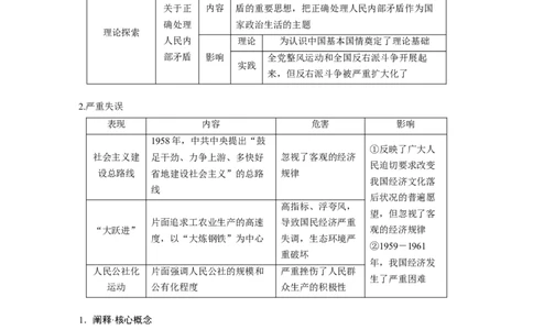 板块三　第九单元　第26讲　社会主义建设在探索中曲折发展_07高考历史_2025年新高考资料_一轮复习_2025高考大一轮复习讲义+课件精准备考2025年新高三历史一轮复习备课课件（完结）_472