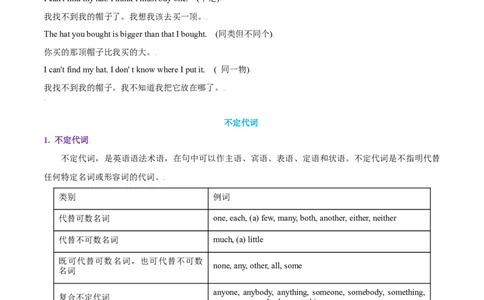 第04讲代词、介词、冠词（精讲）一轮复习讲义2024年高考英语高频考点题型归纳与方法总结（新高考通用）解析版_03高考英语_新高考复习资料_2024年新高考资料_一轮复习资料_解析版