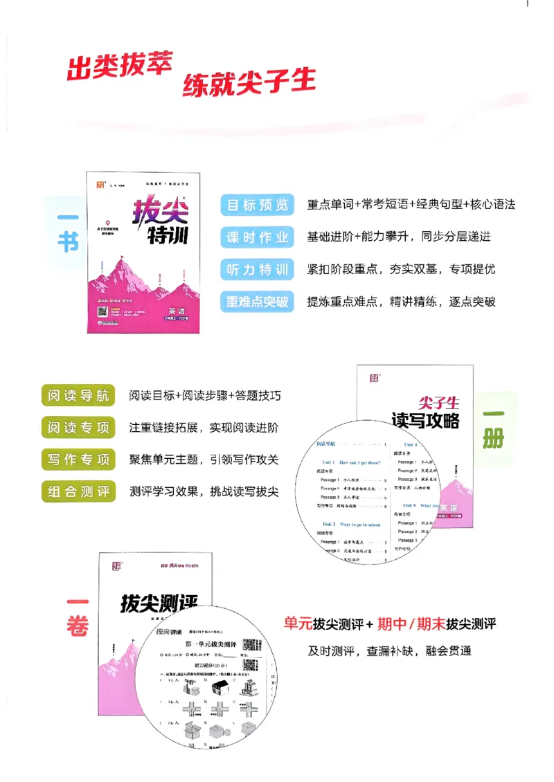 六年级英语上册人教PEP版25秋《拔尖特训》(1)_25秋小学《拔尖特训》多版本合集_3-6年级英语上册人教PEP版25秋《拔尖特训》_六年级英语上册人教PEP版25秋《拔尖特训》