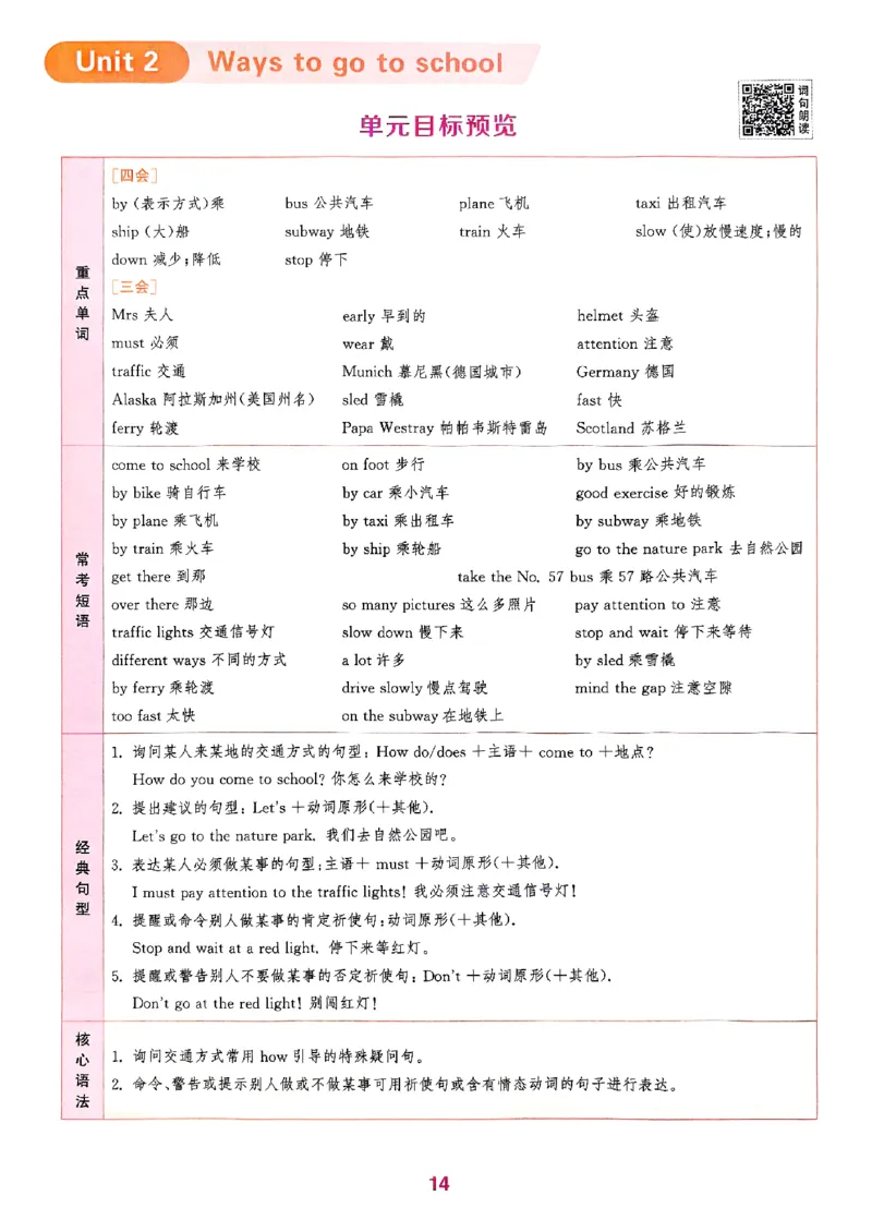 六年级英语上册人教PEP版25秋《拔尖特训》(1)_25秋小学《拔尖特训》多版本合集_3-6年级英语上册人教PEP版25秋《拔尖特训》_六年级英语上册人教PEP版25秋《拔尖特训》