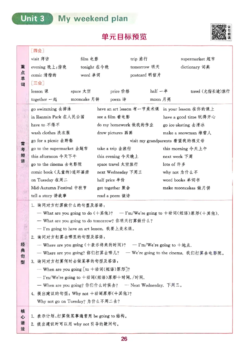 六年级英语上册人教PEP版25秋《拔尖特训》(1)_25秋小学《拔尖特训》多版本合集_3-6年级英语上册人教PEP版25秋《拔尖特训》_六年级英语上册人教PEP版25秋《拔尖特训》