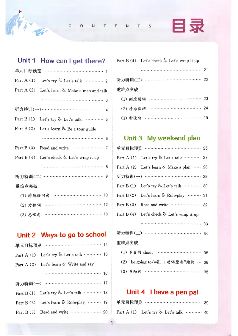 六年级英语上册人教PEP版25秋《拔尖特训》(1)_25秋小学《拔尖特训》多版本合集_3-6年级英语上册人教PEP版25秋《拔尖特训》_六年级英语上册人教PEP版25秋《拔尖特训》