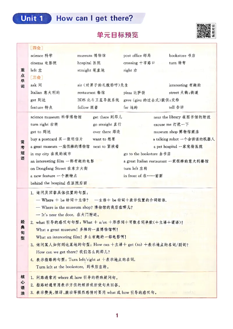 六年级英语上册人教PEP版25秋《拔尖特训》(1)_25秋小学《拔尖特训》多版本合集_3-6年级英语上册人教PEP版25秋《拔尖特训》_六年级英语上册人教PEP版25秋《拔尖特训》