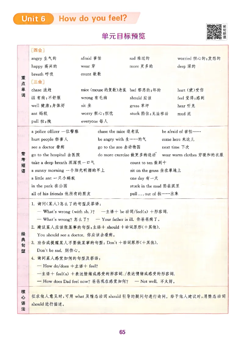 六年级英语上册人教PEP版25秋《拔尖特训》(1)_25秋小学《拔尖特训》多版本合集_3-6年级英语上册人教PEP版25秋《拔尖特训》_六年级英语上册人教PEP版25秋《拔尖特训》