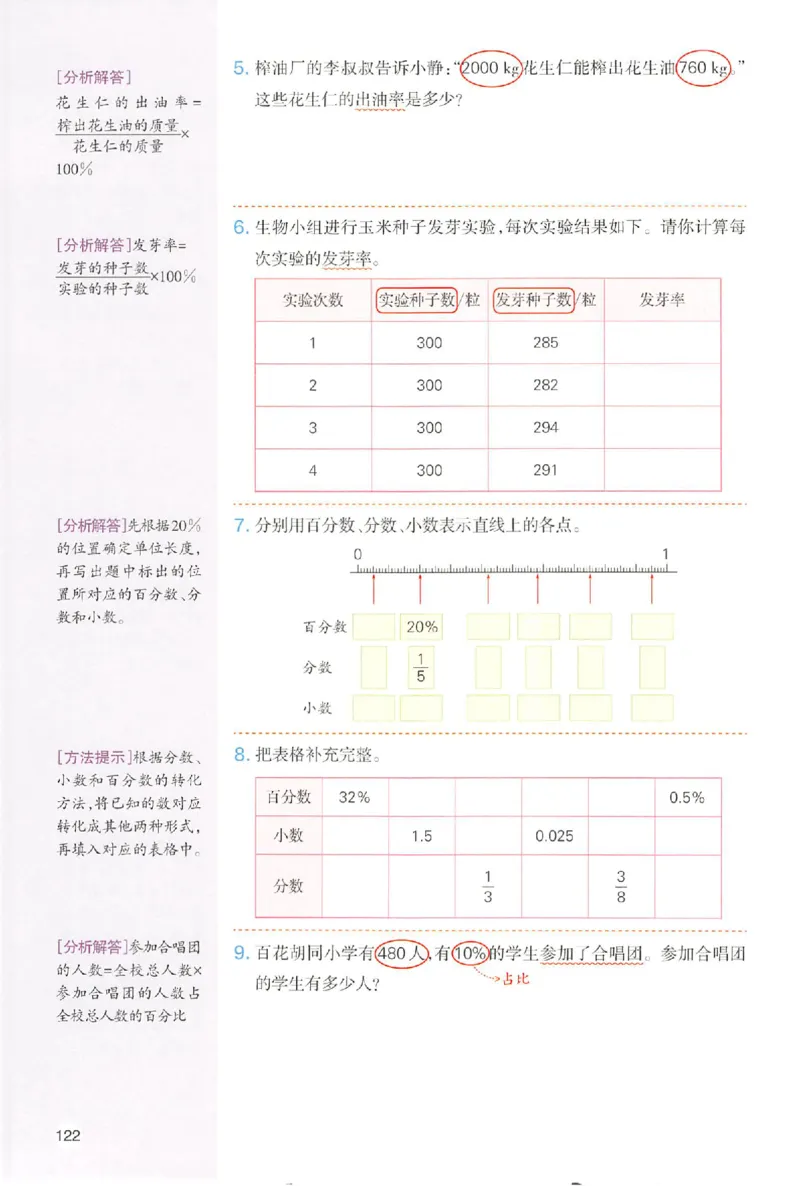 六年级数学人教版上册25秋《一本课本预习笔记》_语数英1-6年级《一本课本预习笔记》_数学人教版上册_六年级数学人教版上册25秋《一本课本预习笔记》(1)