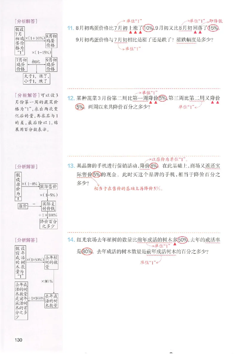 六年级数学人教版上册25秋《一本课本预习笔记》_语数英1-6年级《一本课本预习笔记》_数学人教版上册_六年级数学人教版上册25秋《一本课本预习笔记》(1)