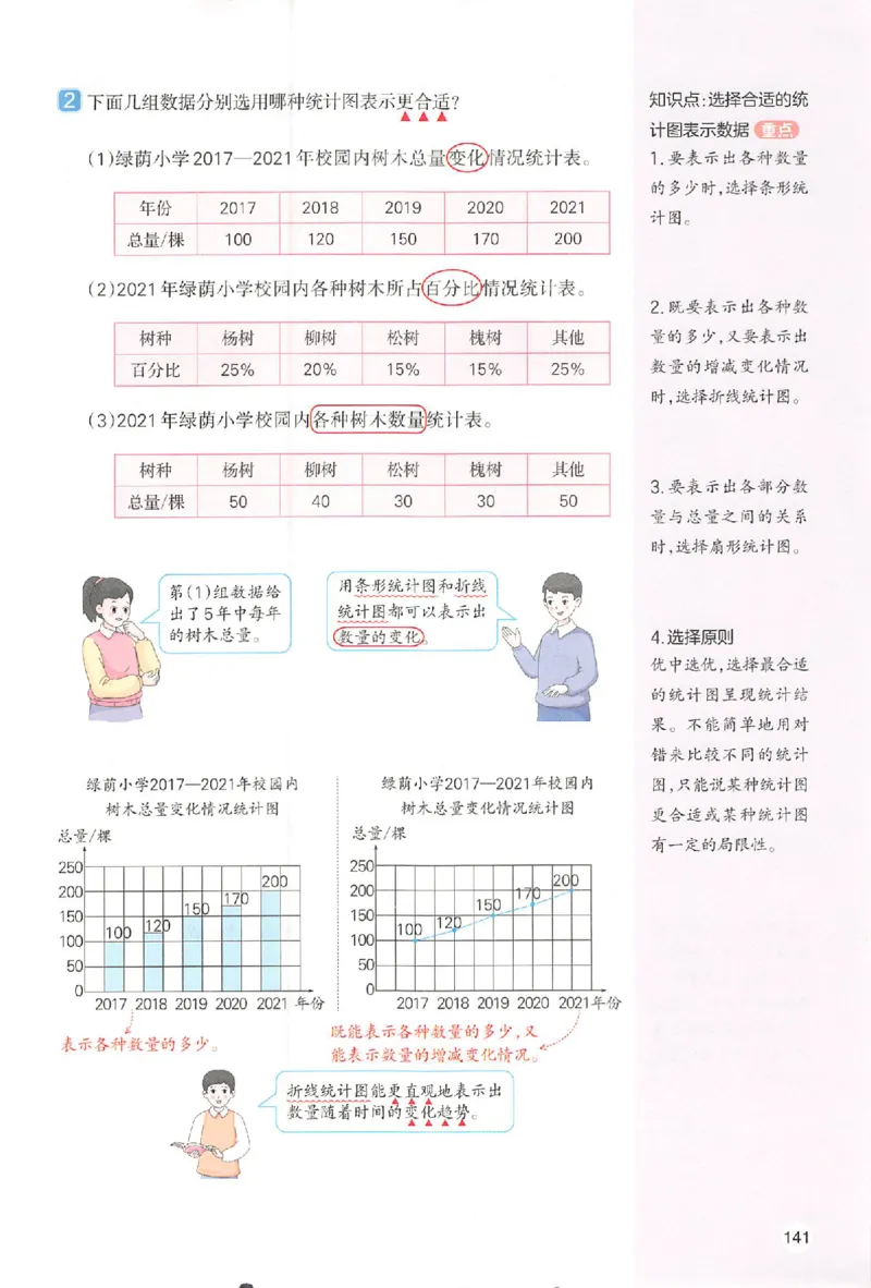六年级数学人教版上册25秋《一本课本预习笔记》_语数英1-6年级《一本课本预习笔记》_数学人教版上册_六年级数学人教版上册25秋《一本课本预习笔记》(1)