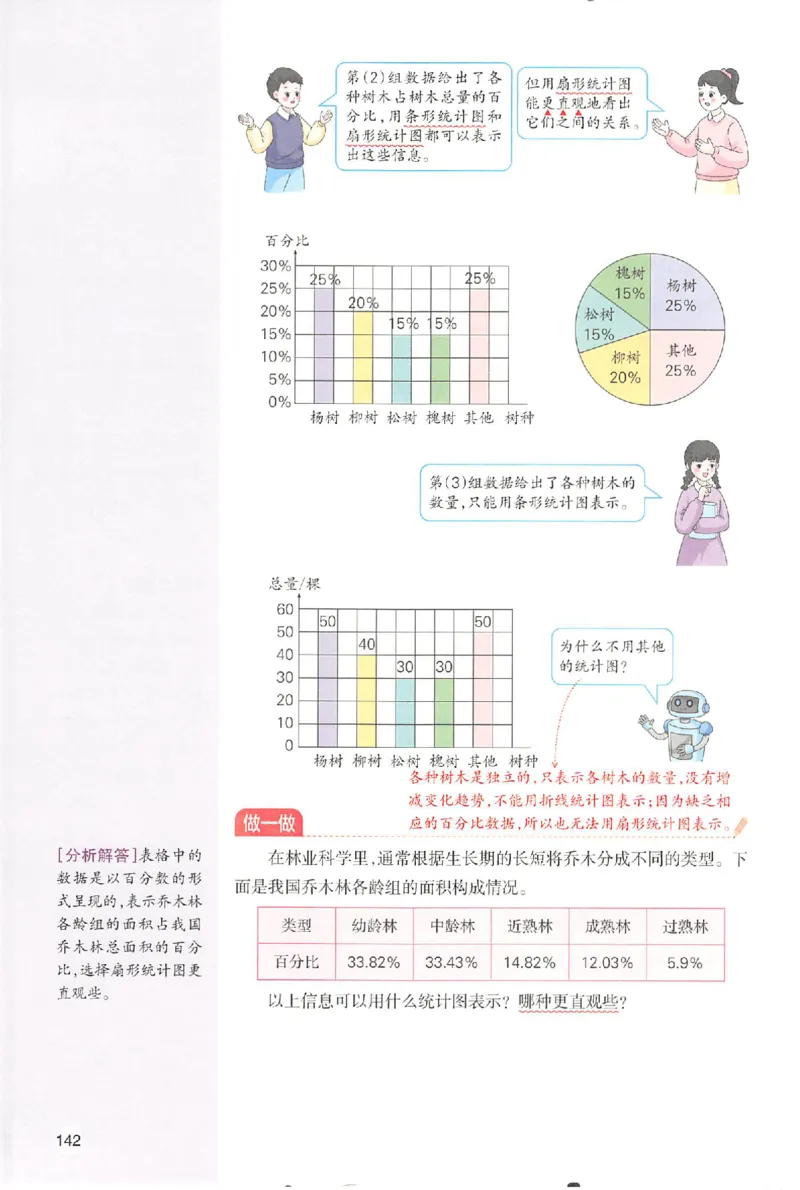 六年级数学人教版上册25秋《一本课本预习笔记》_语数英1-6年级《一本课本预习笔记》_数学人教版上册_六年级数学人教版上册25秋《一本课本预习笔记》(1)