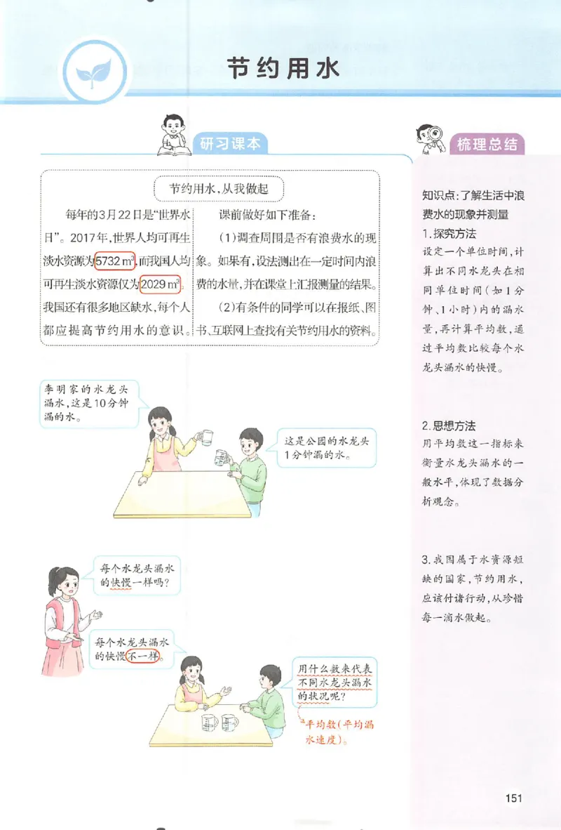 六年级数学人教版上册25秋《一本课本预习笔记》_语数英1-6年级《一本课本预习笔记》_数学人教版上册_六年级数学人教版上册25秋《一本课本预习笔记》(1)