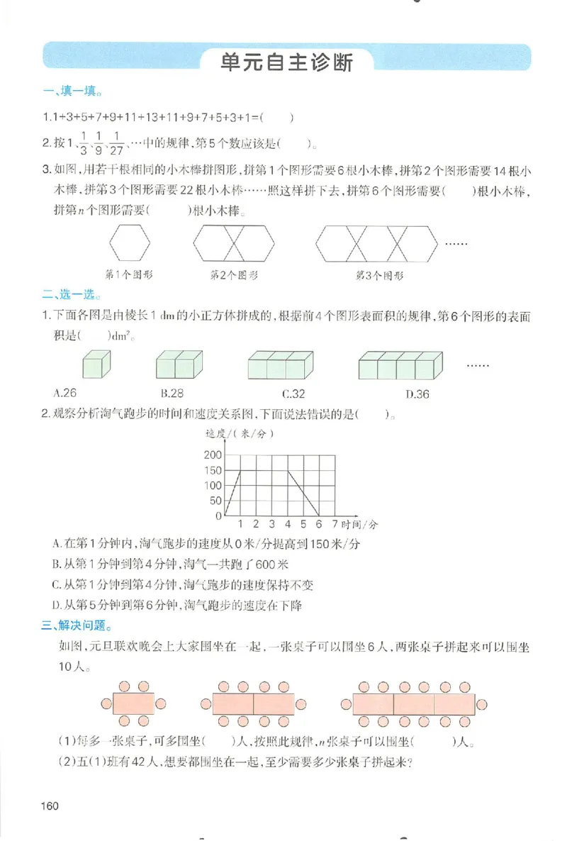 六年级数学人教版上册25秋《一本课本预习笔记》_语数英1-6年级《一本课本预习笔记》_数学人教版上册_六年级数学人教版上册25秋《一本课本预习笔记》(1)