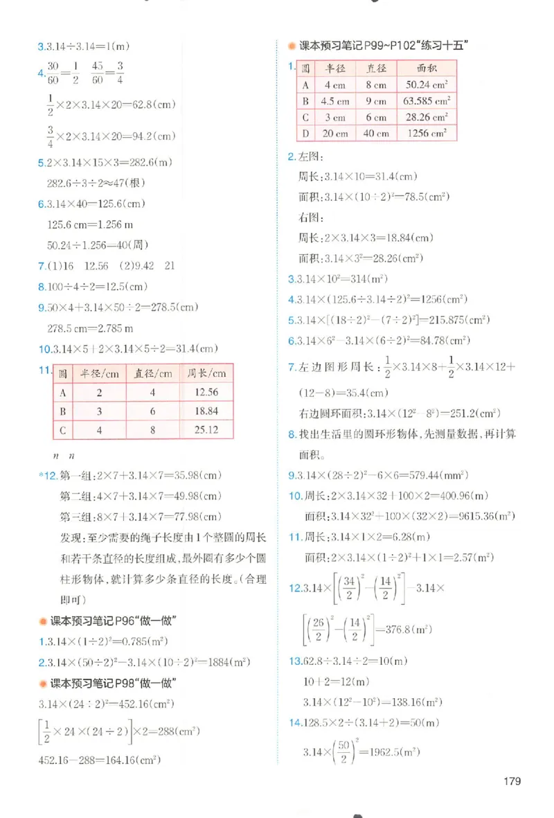 六年级数学人教版上册25秋《一本课本预习笔记》_语数英1-6年级《一本课本预习笔记》_数学人教版上册_六年级数学人教版上册25秋《一本课本预习笔记》(1)