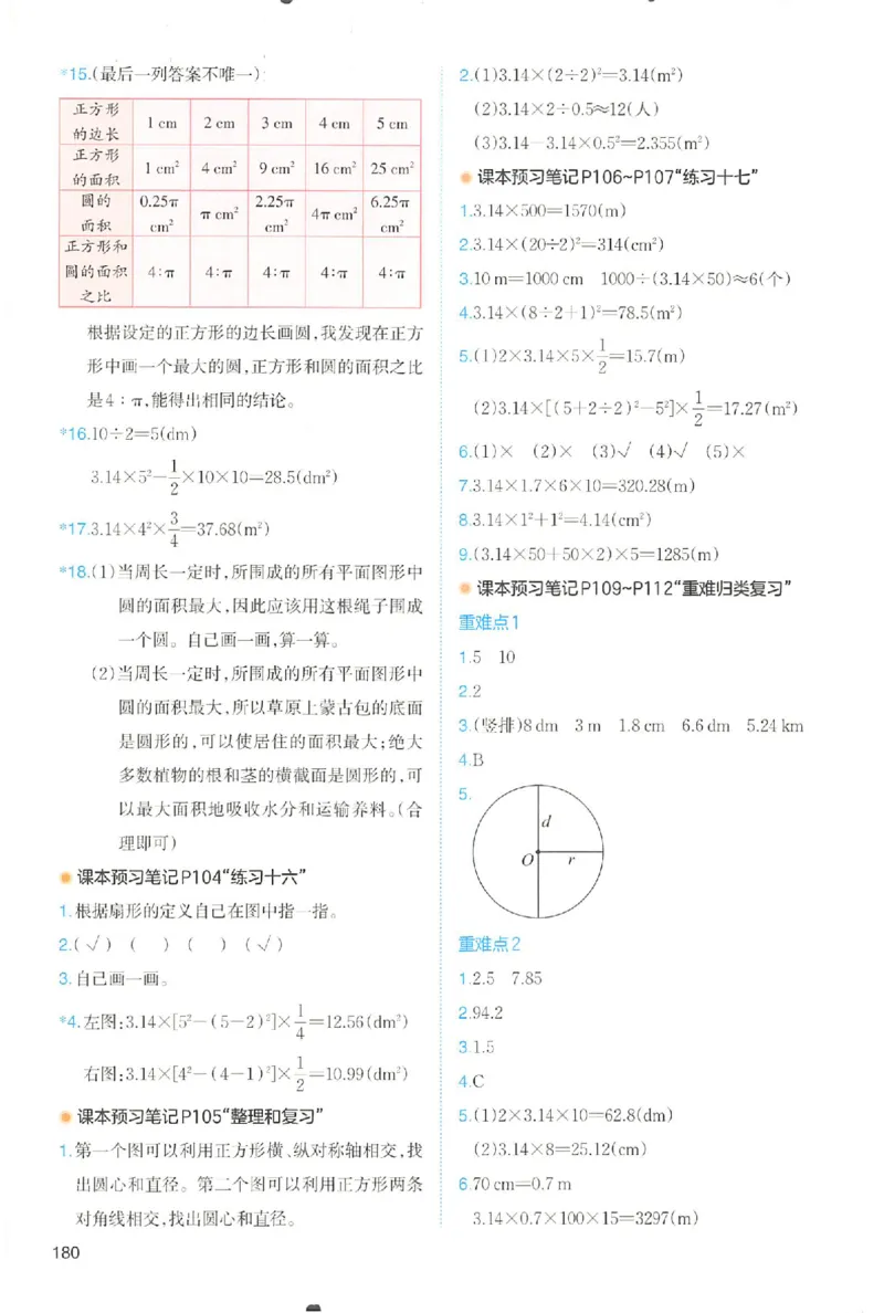 六年级数学人教版上册25秋《一本课本预习笔记》_语数英1-6年级《一本课本预习笔记》_数学人教版上册_六年级数学人教版上册25秋《一本课本预习笔记》(1)