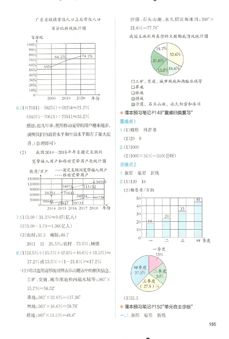 六年级数学人教版上册25秋《一本课本预习笔记》_语数英1-6年级《一本课本预习笔记》_数学人教版上册_六年级数学人教版上册25秋《一本课本预习笔记》(1)