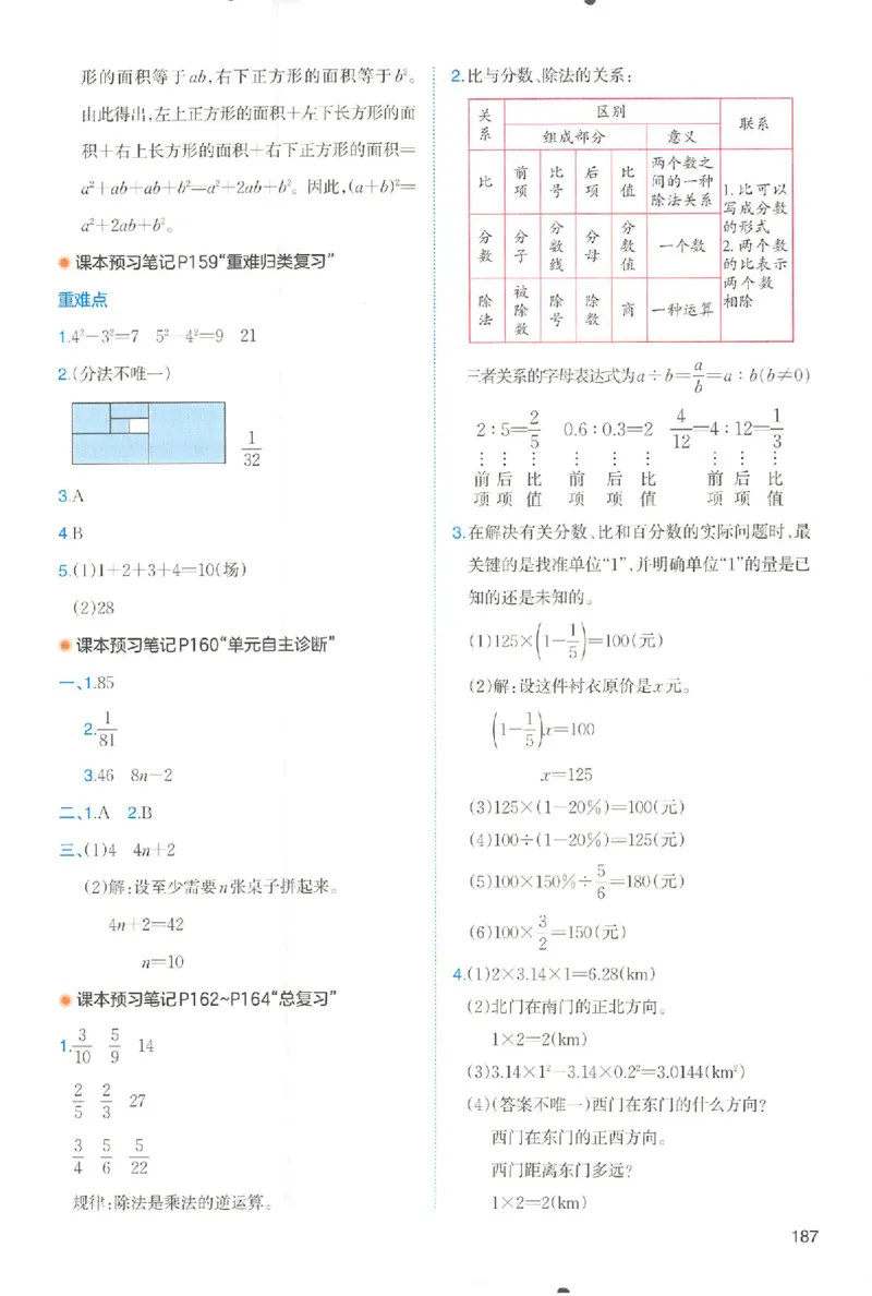 六年级数学人教版上册25秋《一本课本预习笔记》_语数英1-6年级《一本课本预习笔记》_数学人教版上册_六年级数学人教版上册25秋《一本课本预习笔记》(1)