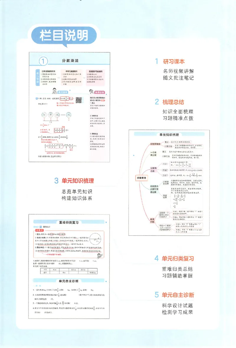 六年级数学人教版上册25秋《一本课本预习笔记》_语数英1-6年级《一本课本预习笔记》_数学人教版上册_六年级数学人教版上册25秋《一本课本预习笔记》(1)