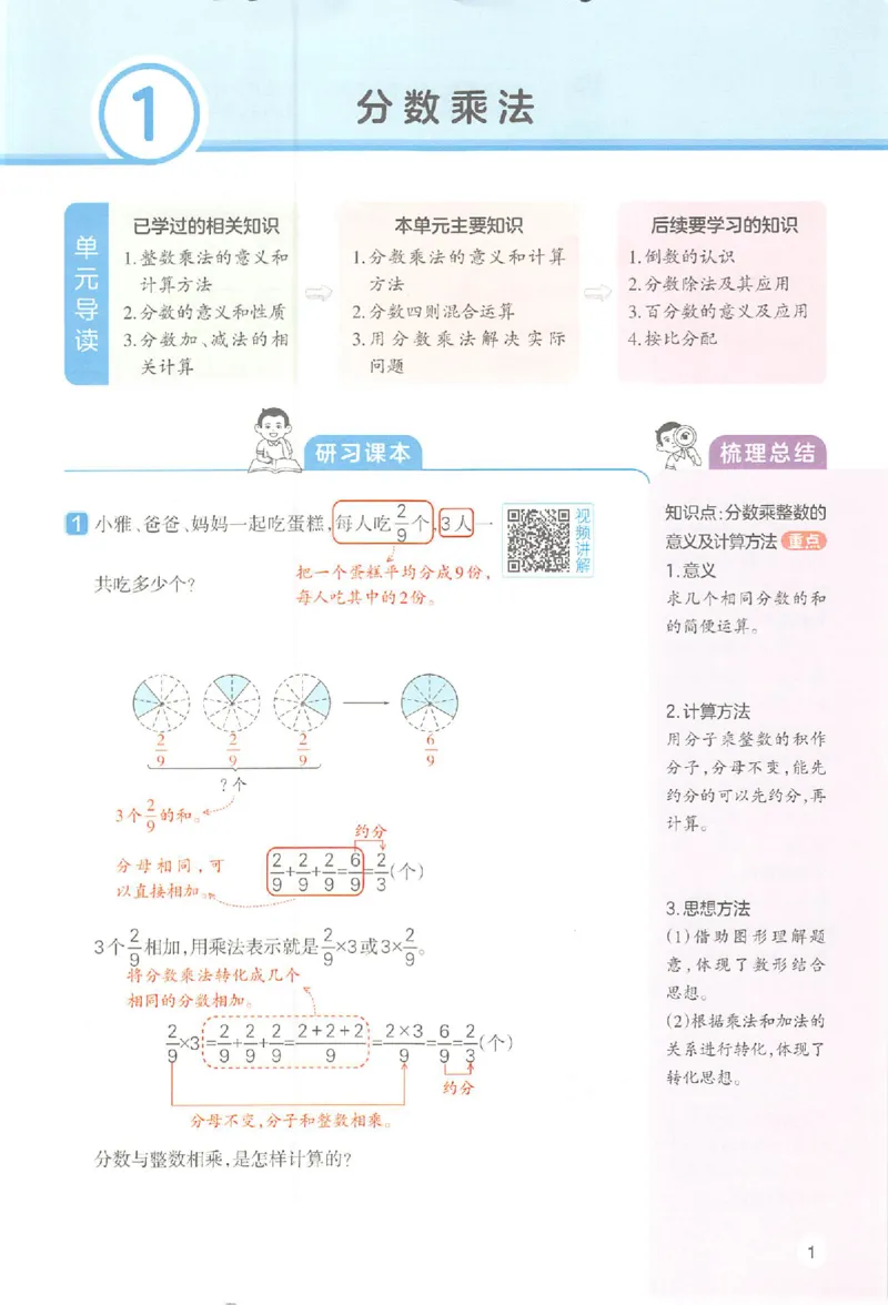 六年级数学人教版上册25秋《一本课本预习笔记》_语数英1-6年级《一本课本预习笔记》_数学人教版上册_六年级数学人教版上册25秋《一本课本预习笔记》(1)