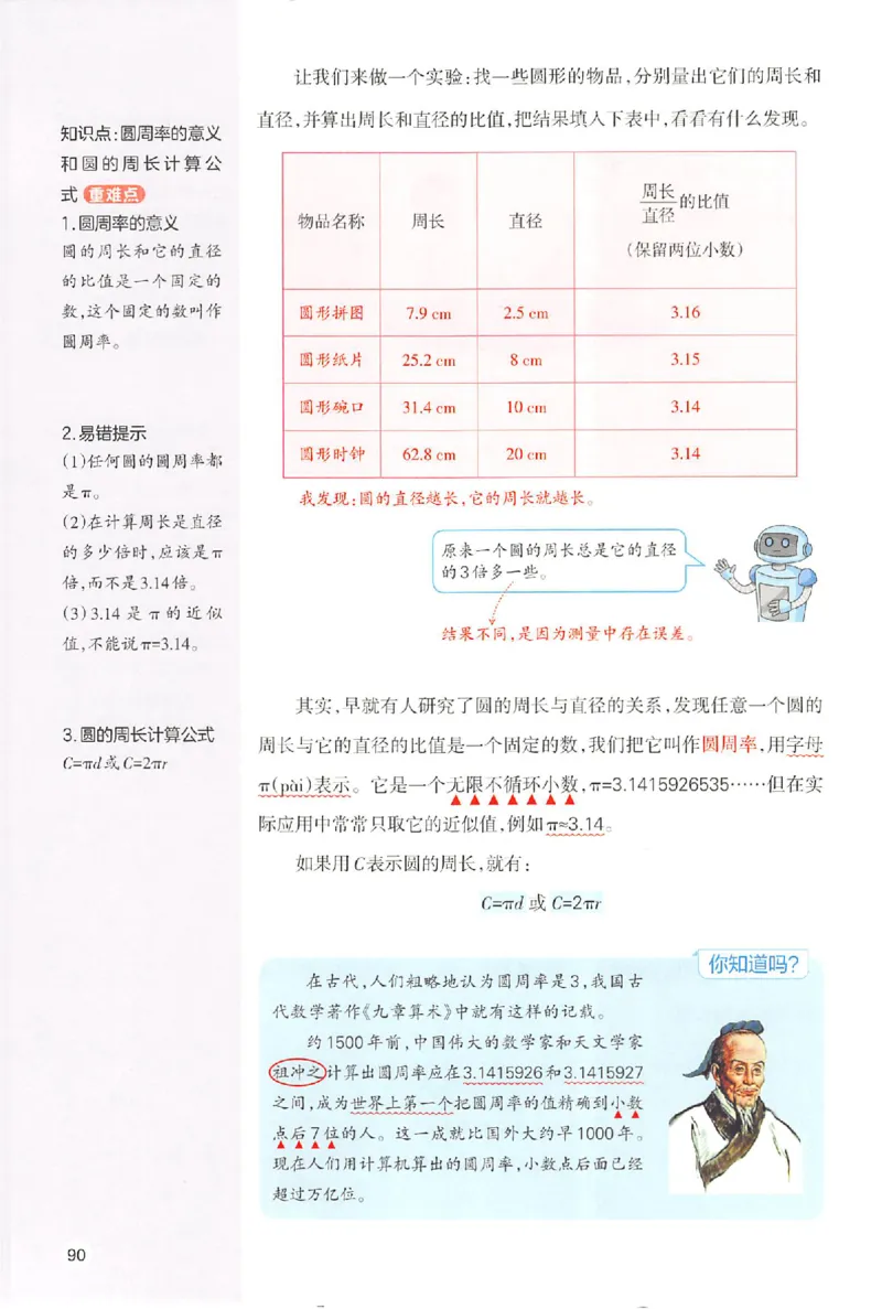 六年级数学人教版上册25秋《一本课本预习笔记》_语数英1-6年级《一本课本预习笔记》_数学人教版上册_六年级数学人教版上册25秋《一本课本预习笔记》(1)