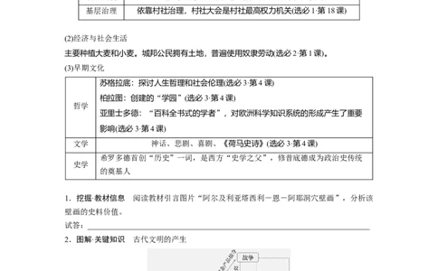 板块四　第十四单元　第41讲　古代文明的产生与发展_07高考历史_2025年新高考资料_一轮复习_2025高考大一轮复习讲义+课件精准备考2025年新高三历史一轮复习备课课件（完结）
