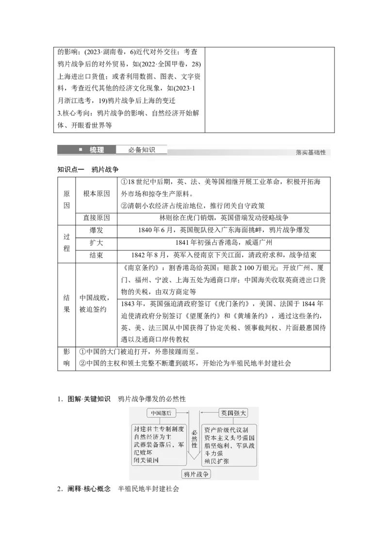 板块二　第七单元　第19讲　两次鸦片战争_07高考历史_2025年新高考资料_一轮复习_2025高考大一轮复习讲义+课件精准备考2025年新高三历史一轮复习备课课件（完结）