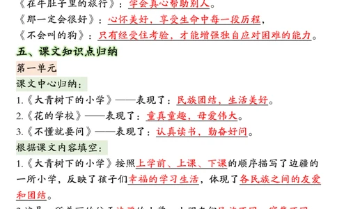 三年级上册语文期中复习高频考点汇总_小学1-6年级常用的上册资源汇总_三年级上册资料(1)