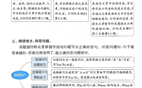三上阅读攻略译林(1)_25秋小学《拔尖特训》多版本合集_3-6年级英语上册译林25秋《拔尖特训》_25秋《拔尖特训》英语译林3上(1)