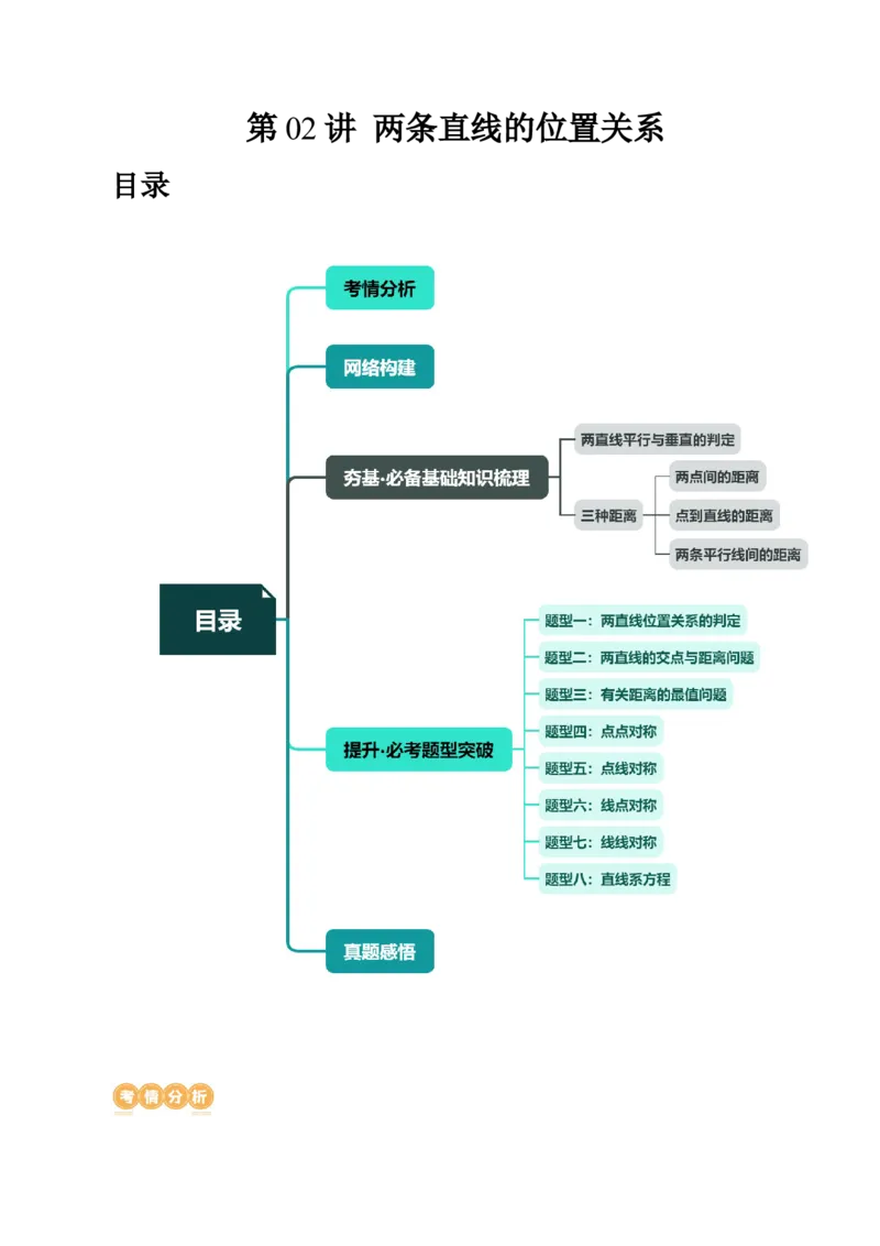 第02讲两条直线的位置关系（八大题型）（讲义）（原卷版）_02高考数学_新高考复习资料_2024年新高考资料_一轮复习资料_完2024年高考数学一轮复习讲练测(课件+讲义+练习)（新高考）