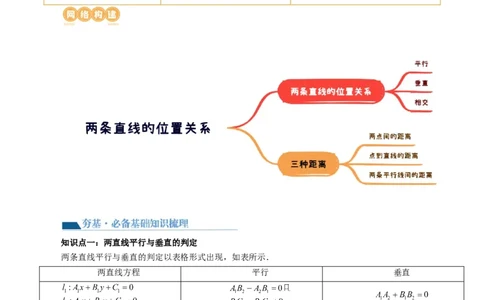 第02讲两条直线的位置关系（八大题型）（讲义）（原卷版）_02高考数学_新高考复习资料_2024年新高考资料_一轮复习资料_完2024年高考数学一轮复习讲练测(课件+讲义+练习)（新高考）