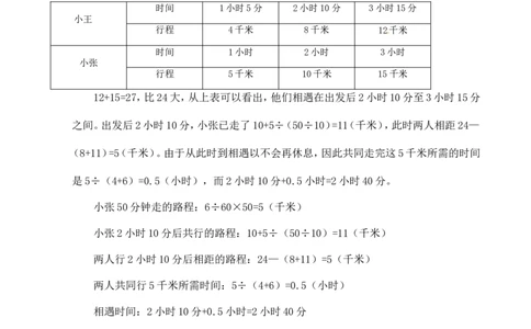 六年级数学奥数讲义+练习-第34讲行程问题（二）（全国通用版，含答案）_奥数专题合集_H003小学奥数培训班课程+习题_1-6年级上下册奥数_六年级