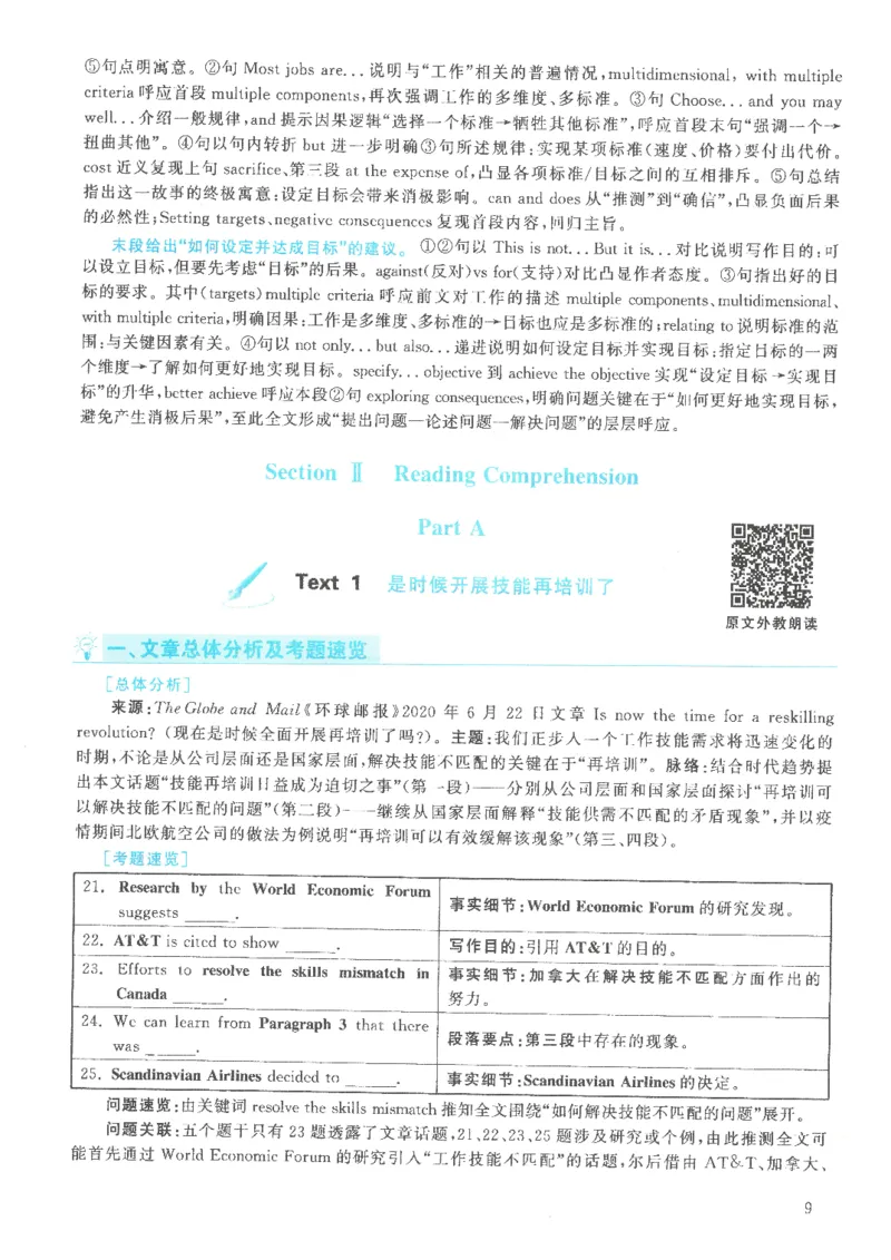 2021年英语二真题解析_27考研真题_考研英语一、二真题+解析（1994-2026）_0.考研英语二真题与解析（1980-2026）_2.2010-2023年英语二真题及解析_2010-2023年解析
