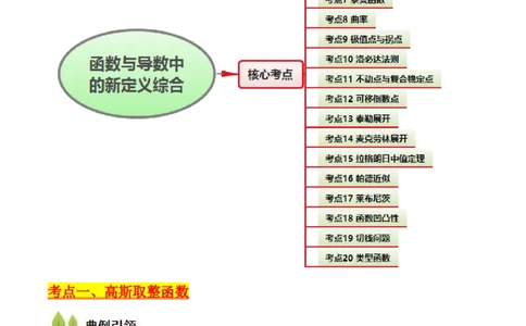 第01讲函数与导数中的新定义综合（学生版）_02高考数学_2025年新高考资料_一轮复习_备战2025年高考数学一轮复习考点帮_备战2025年高考数学一轮复习考点帮（新高考通用）（完结）