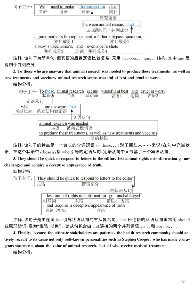 2003年考研英语真题解析_27考研真题_考研英语一、二真题+解析（1994-2026）_考研英语真题阅读手译本_真题解析_英二_1998-2009考研英语解析