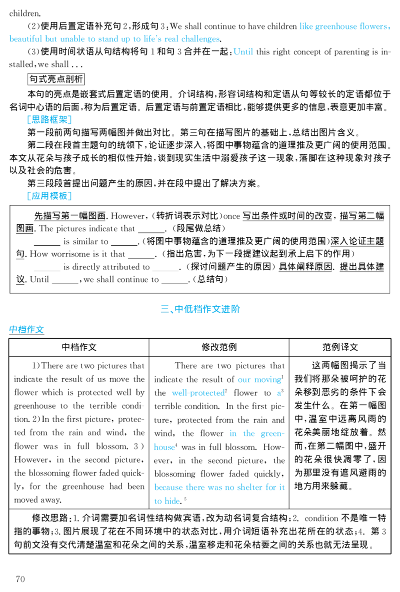 2003年考研英语真题解析_27考研真题_考研英语一、二真题+解析（1994-2026）_考研英语真题阅读手译本_真题解析_英二_1998-2009考研英语解析