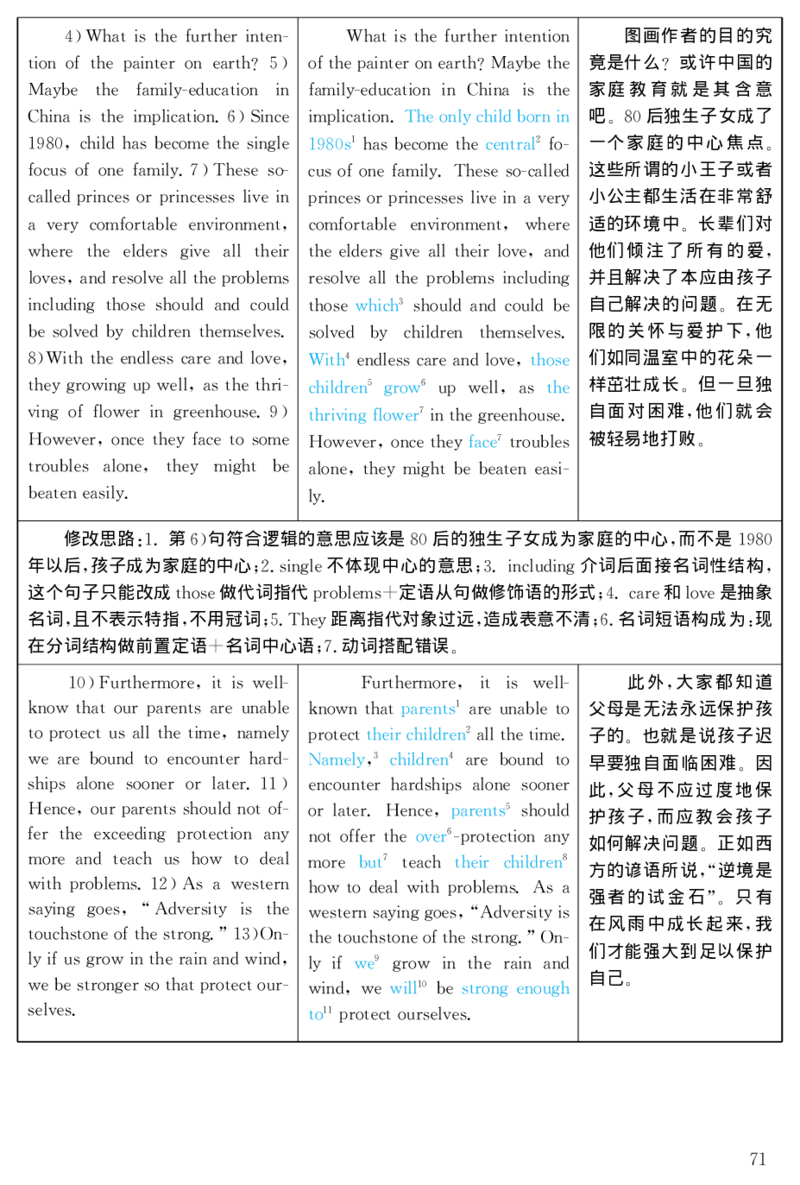 2003年考研英语真题解析_27考研真题_考研英语一、二真题+解析（1994-2026）_考研英语真题阅读手译本_真题解析_英二_1998-2009考研英语解析