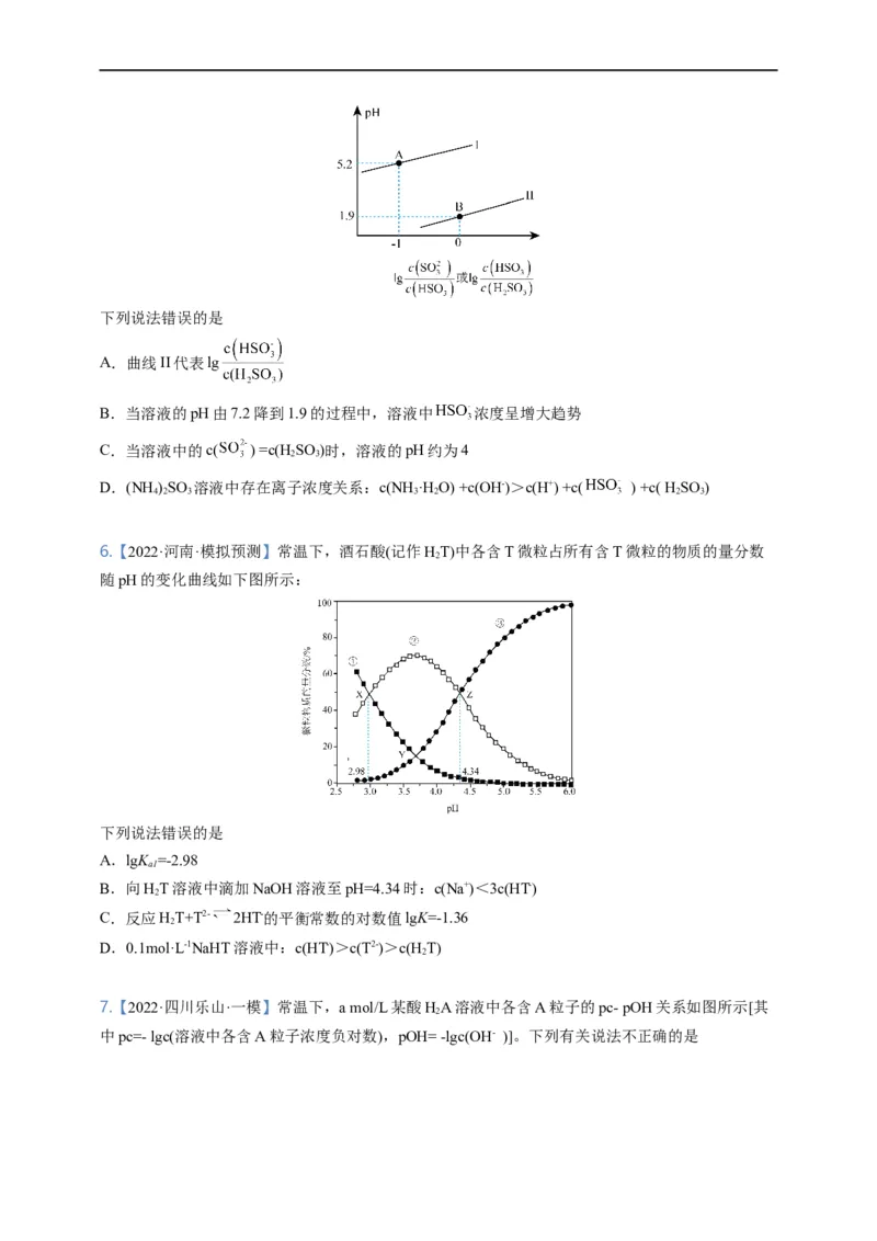 点击09『动静两相依』水溶液中的离子反应与平衡--2023年高考化学热点&middot;重点&middot;难点（全国通用）（测试版）_05高考化学_通用版（老高考）复习资料_2023年复习资料_专项复习