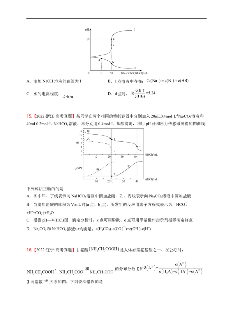 点击09『动静两相依』水溶液中的离子反应与平衡--2023年高考化学热点&middot;重点&middot;难点（全国通用）（测试版）_05高考化学_通用版（老高考）复习资料_2023年复习资料_专项复习