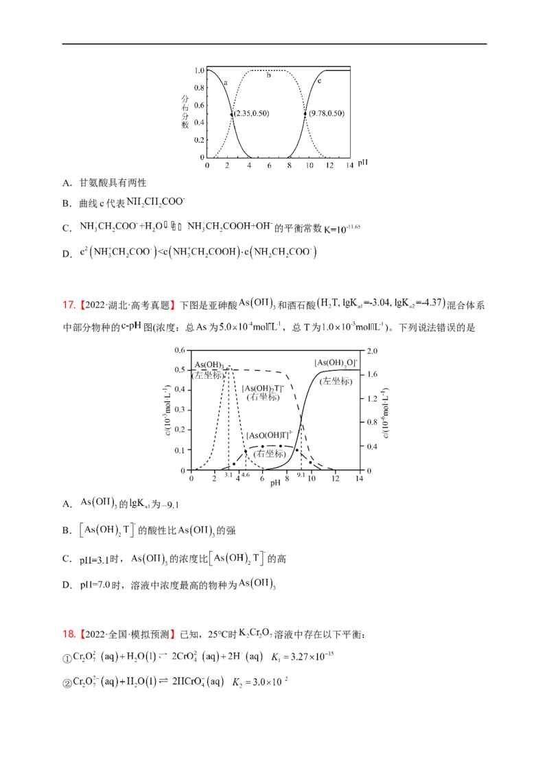 点击09『动静两相依』水溶液中的离子反应与平衡--2023年高考化学热点&middot;重点&middot;难点（全国通用）（测试版）_05高考化学_通用版（老高考）复习资料_2023年复习资料_专项复习