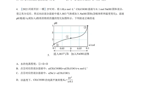 点击09『动静两相依』水溶液中的离子反应与平衡--2023年高考化学热点&middot;重点&middot;难点（全国通用）（测试版）_05高考化学_通用版（老高考）复习资料_2023年复习资料_专项复习