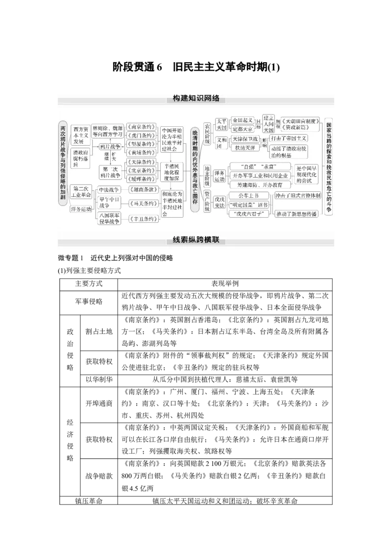 板块二　第六单元　阶段贯通6　旧民主主义革命时期(1)_07高考历史_2025年新高考资料_一轮复习_2025高考大一轮复习讲义+课件精准备考2025年新高三历史一轮复习备课课件（完结）_86