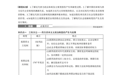 板块四　第十九单元　第63讲　近代以来西方国家制度、法律教化与基层治理_07高考历史_2025年新高考资料_一轮复习_2025高考大一轮复习历史（通史版）_学生用书Word版文档全书