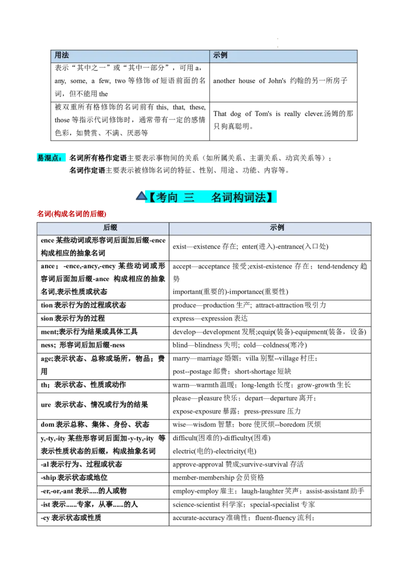 第01讲名词（讲义）--2024年高考英语一轮复习讲练测（新教材新高考）（原卷版）_03高考英语_新高考复习资料_2024年新高考资料_一轮复习资料_第一部分语法