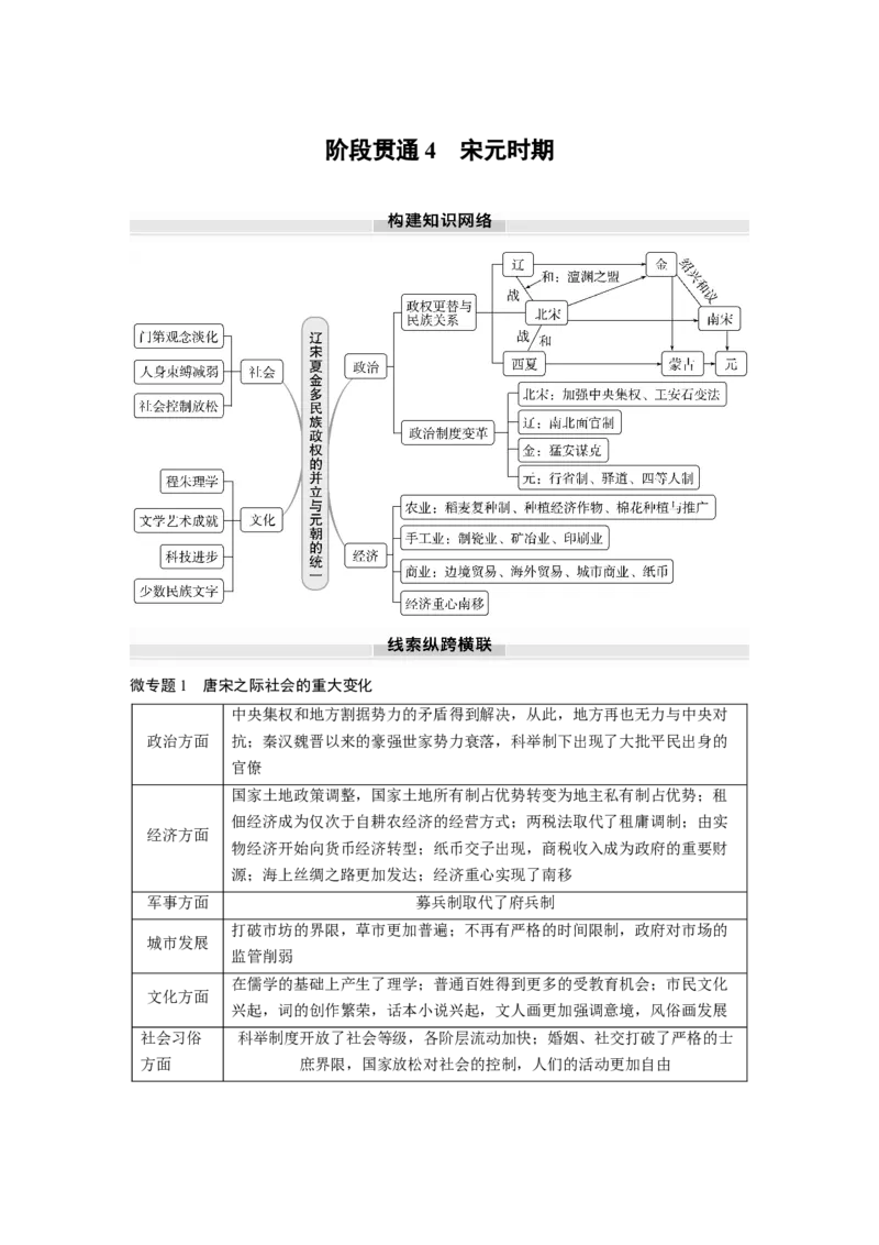 板块一　第四单元　阶段贯通4　宋元时期_07高考历史_2025年新高考资料_一轮复习_2025高考大一轮复习讲义+课件精准备考2025年新高三历史一轮复习备课课件（完结）_大一轮复习讲义