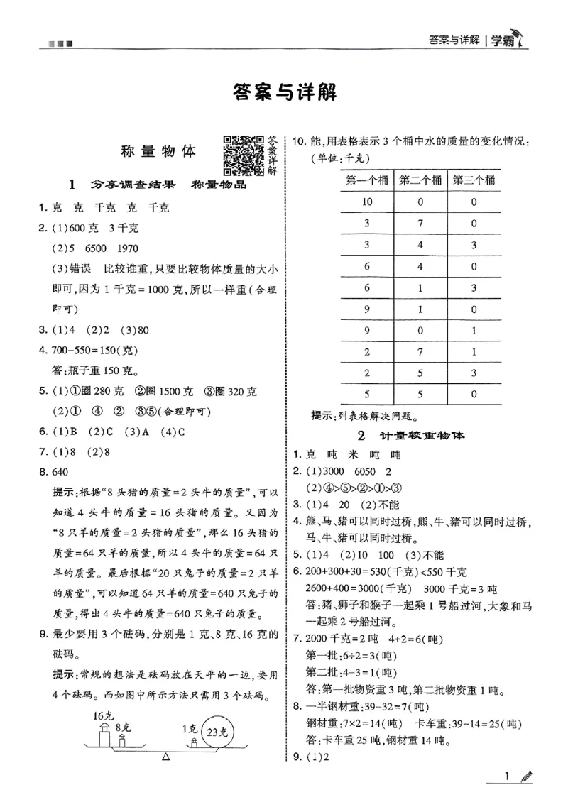 三上冀教数学答案解析_25秋上册语数英《五星学霸》各版本🈴集_🔰25秋上册语数英《五星学霸》各版本🈴集。已分享_25秋《五星学霸》数学冀教345上。已核对