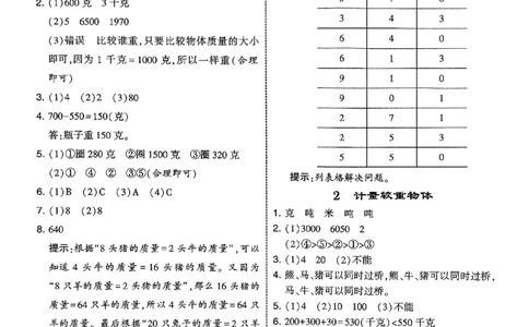 三上冀教数学答案解析_25秋上册语数英《五星学霸》各版本🈴集_🔰25秋上册语数英《五星学霸》各版本🈴集。已分享_25秋《五星学霸》数学冀教345上。已核对