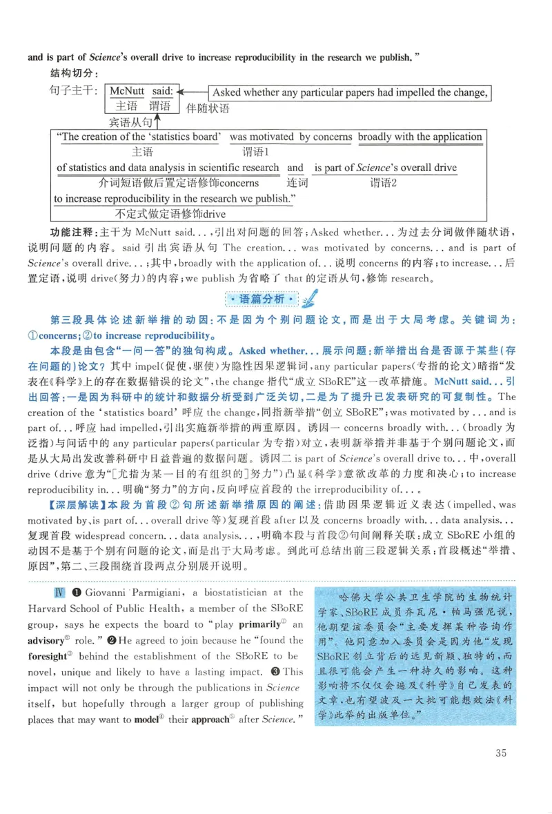 2015年考研英语一真题解析_27考研真题_考研英语一、二真题+解析（1994-2026）_0.考研英语一真题与解析（1980-2026）_2.2010-2024年英语一真题及解析_2010-2023答案解析