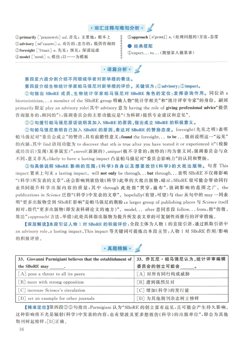 2015年考研英语一真题解析_27考研真题_考研英语一、二真题+解析（1994-2026）_0.考研英语一真题与解析（1980-2026）_2.2010-2024年英语一真题及解析_2010-2023答案解析