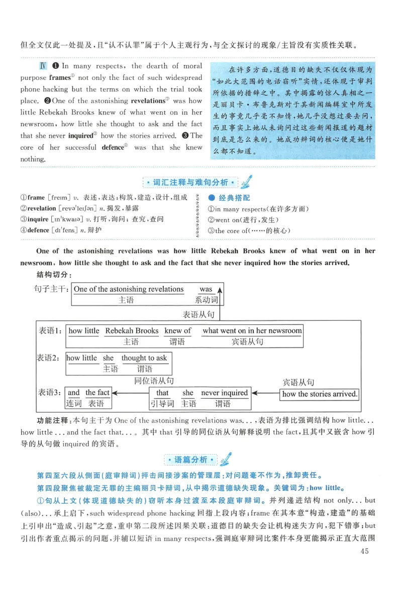 2015年考研英语一真题解析_27考研真题_考研英语一、二真题+解析（1994-2026）_0.考研英语一真题与解析（1980-2026）_2.2010-2024年英语一真题及解析_2010-2023答案解析