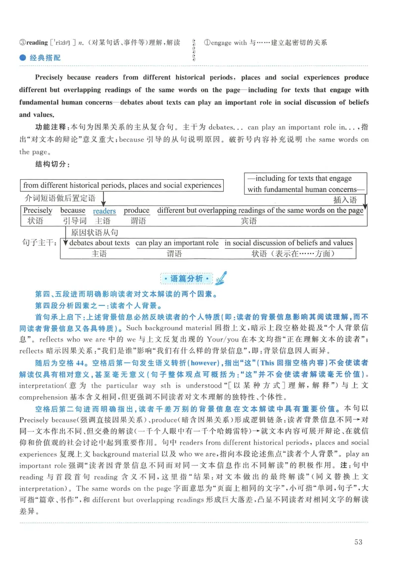 2015年考研英语一真题解析_27考研真题_考研英语一、二真题+解析（1994-2026）_0.考研英语一真题与解析（1980-2026）_2.2010-2024年英语一真题及解析_2010-2023答案解析